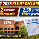 CAT Result 2025 OUT