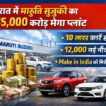 Maruti Suzuki Gujarat Mega Plant: ₹35,000