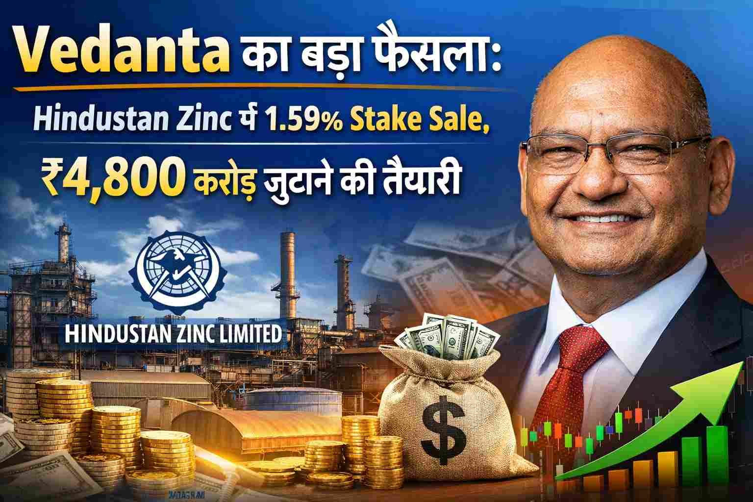 Vedanta का बड़ा फैसला